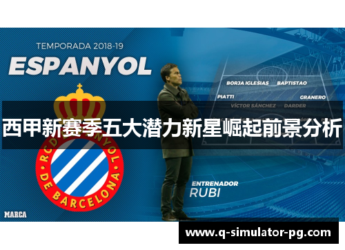 西甲新赛季五大潜力新星崛起前景分析