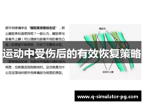 运动中受伤后的有效恢复策略