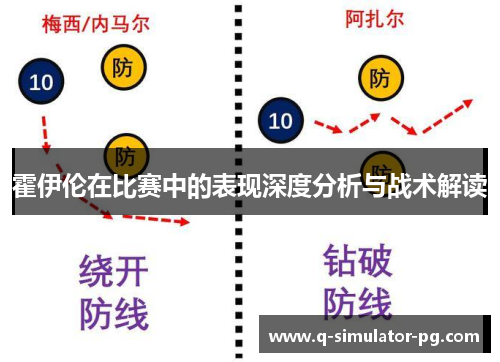 霍伊伦在比赛中的表现深度分析与战术解读